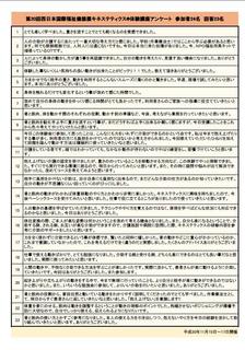 キネステアンケート.jpg