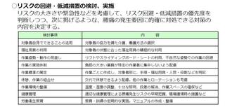 介護看護の腰椎対策2.jpg