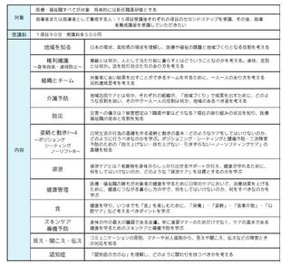 基本セミナー.jpg