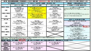 西日本国際福祉機器展セミナー.jpg