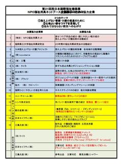 西日本国際福祉機器展協力企業一覧と出展内容.jpg